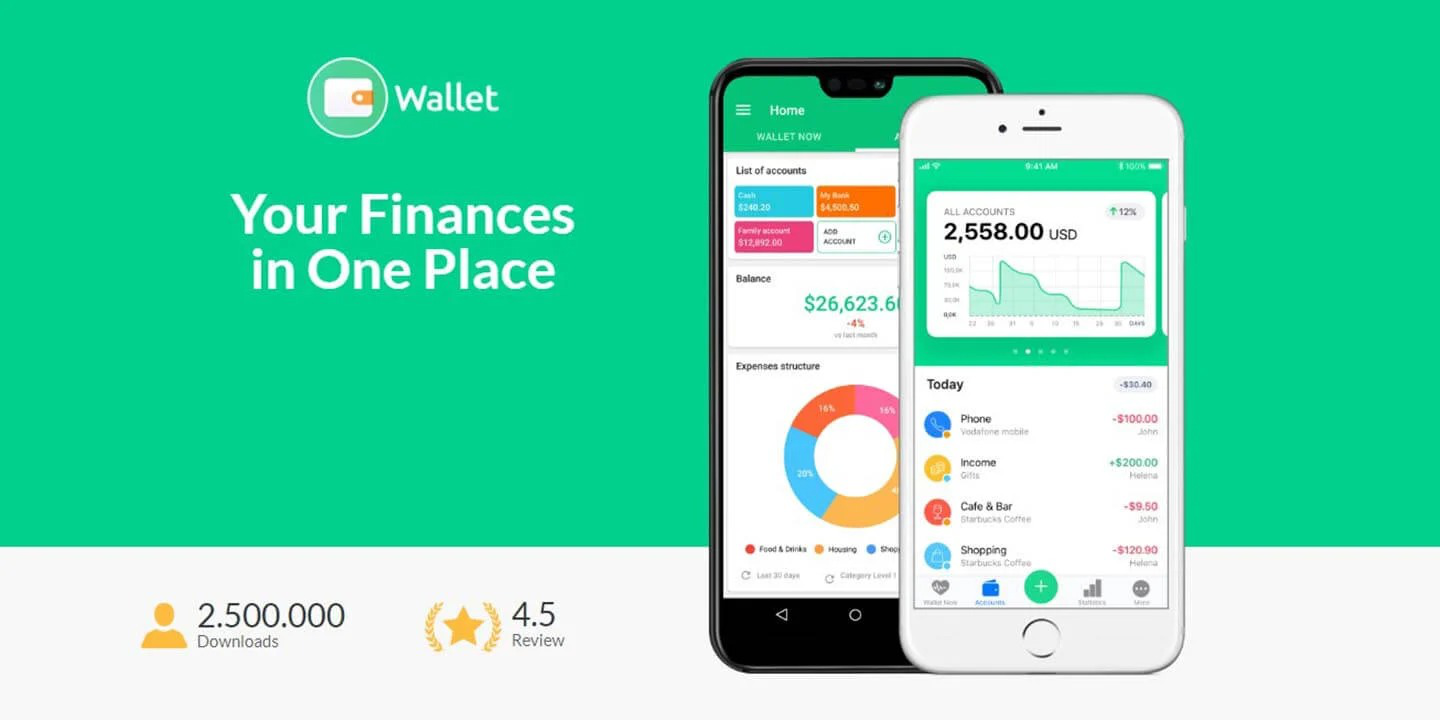 Wallet MOD APK Cover